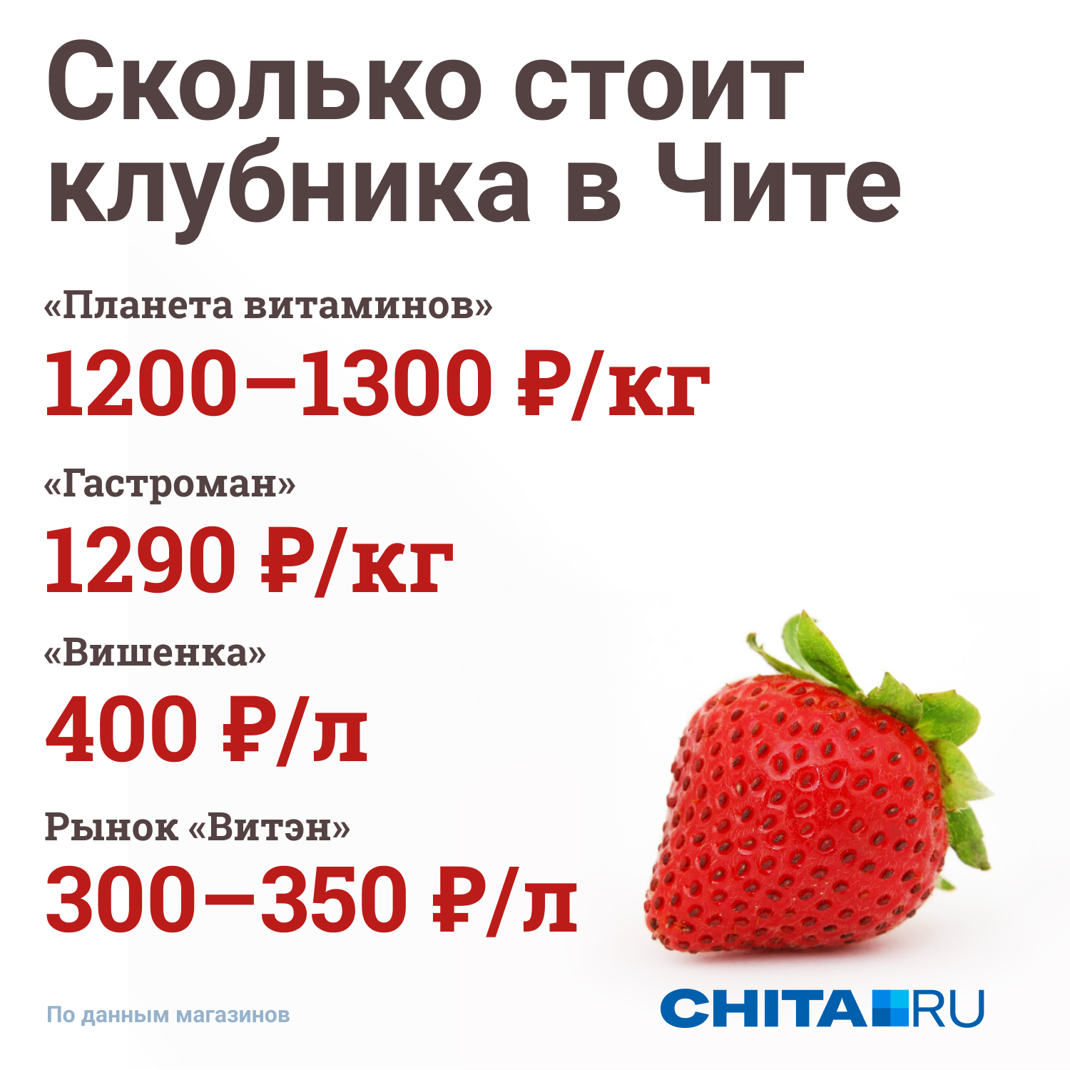 : chita.ru