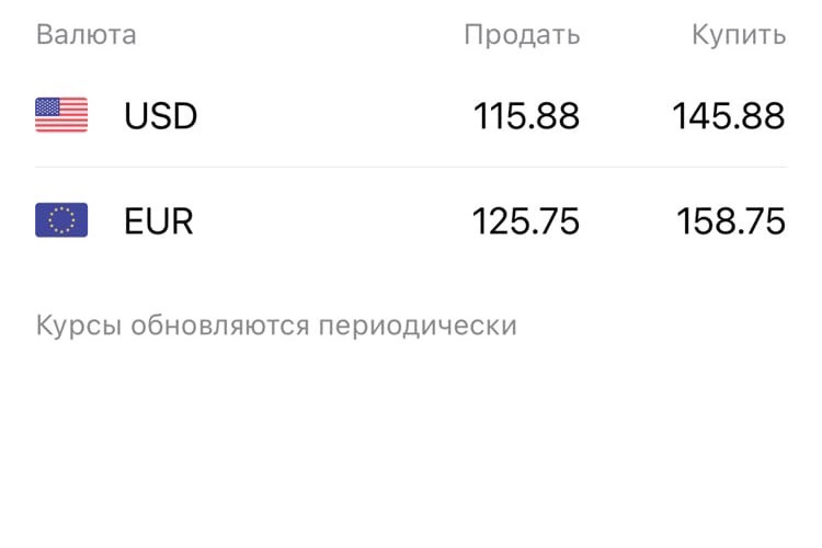Где Купить Евро В Омске