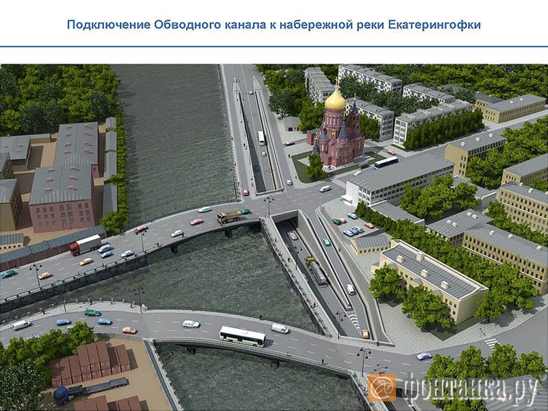 Проститутки Метро Обводного Канала