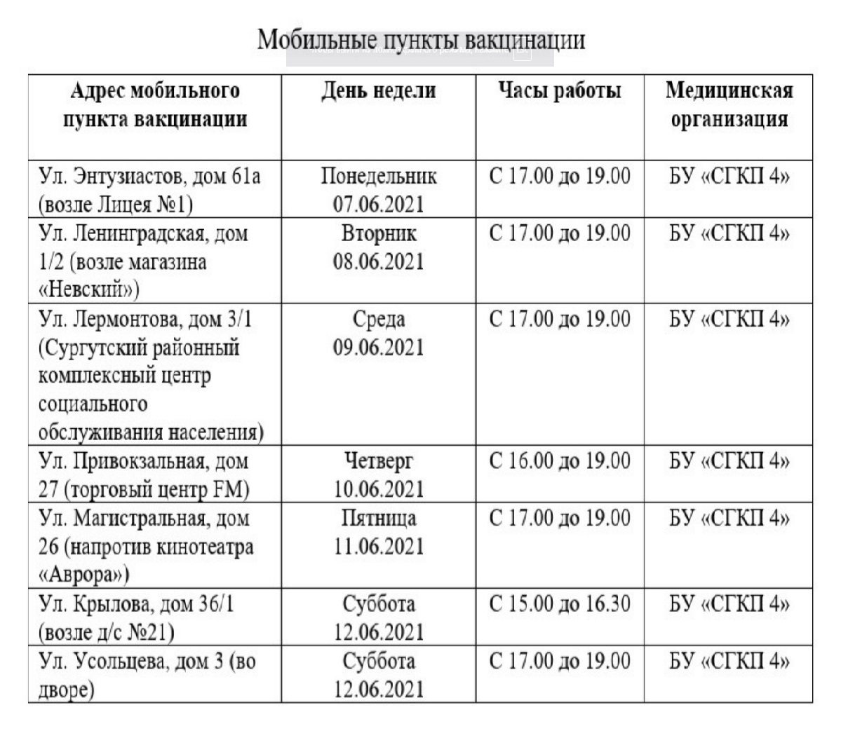 Режим Работы Аптеки Сканер Новый Уренгой