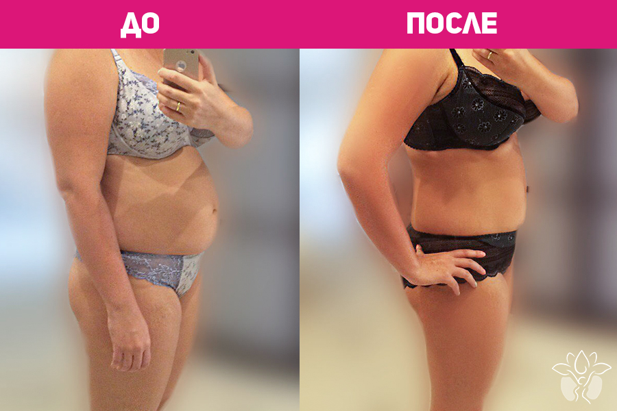 Как быстро похудеть и иметь плоский живот Как быстро похудеть и иметь плоский живот