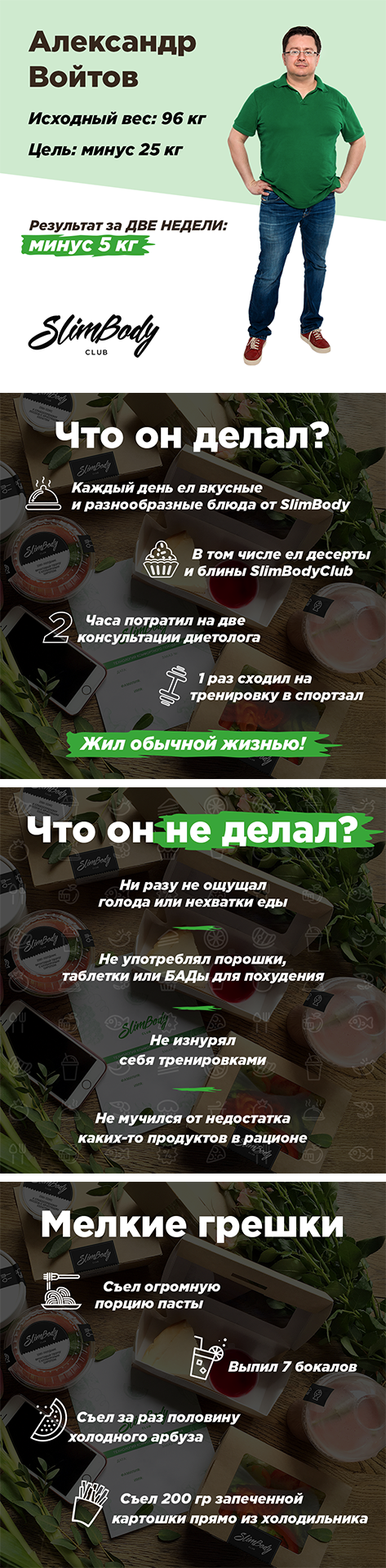 ​Новосибирские бизнесмены публично худеют и дарят еду читателям НГС