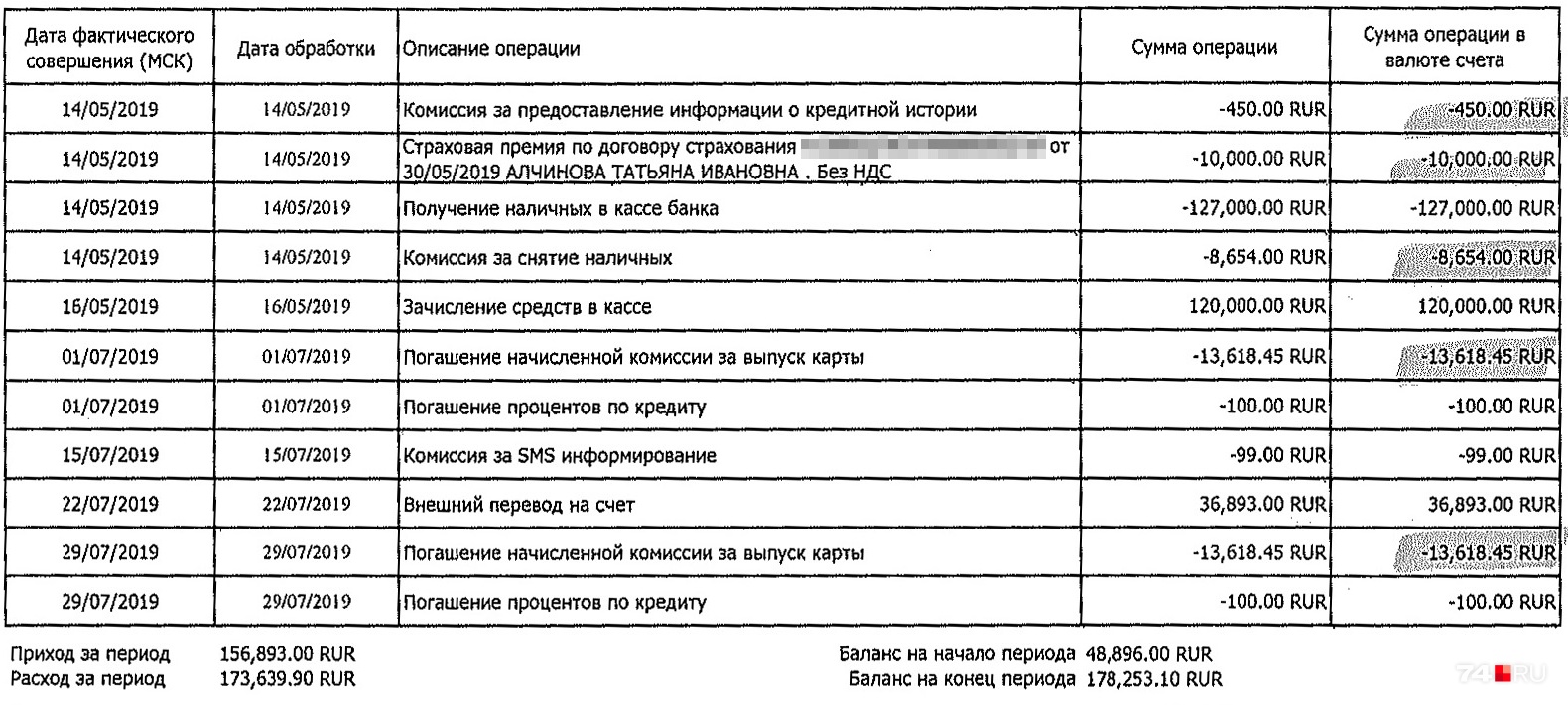 Шлюхи Петрозаводска За 1000 Рублей