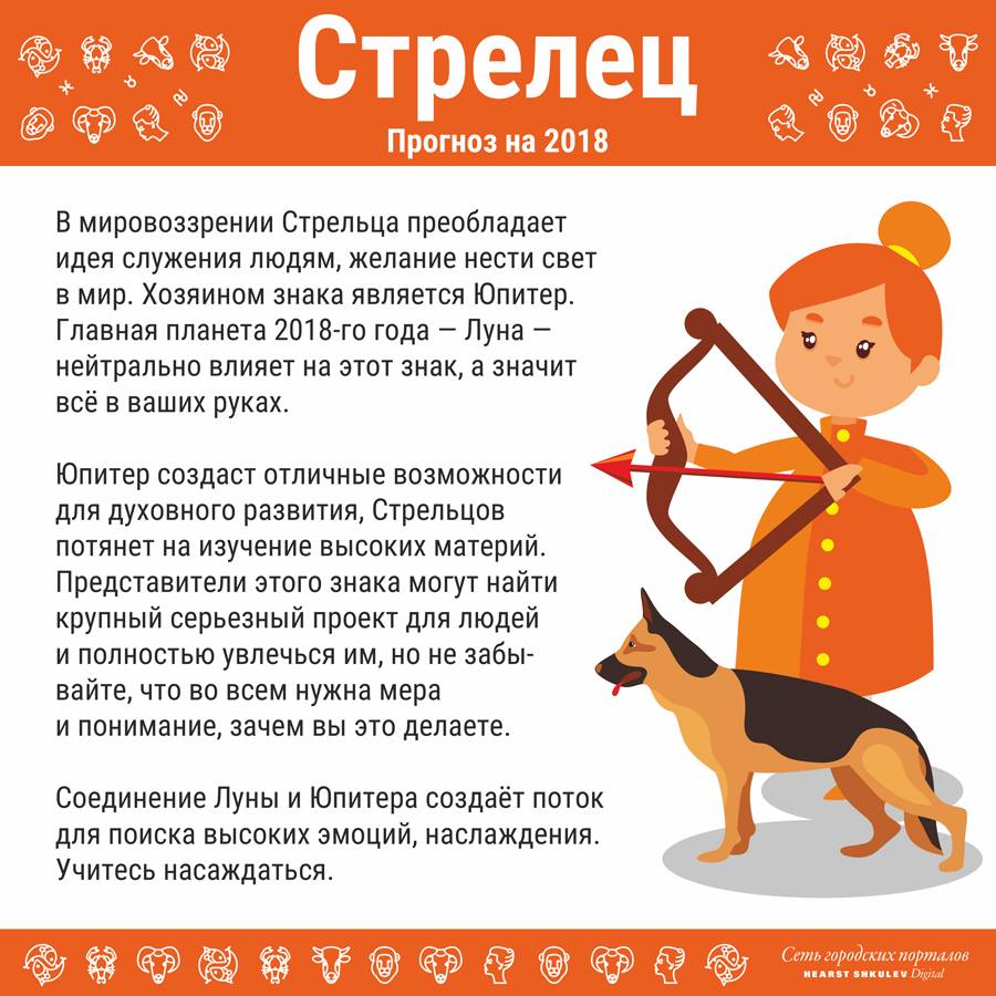 Гороскоп на 2018 год Стрелец: женщины и мужчины Гороскоп на 2018 год Стрелец: женщины и мужчины
