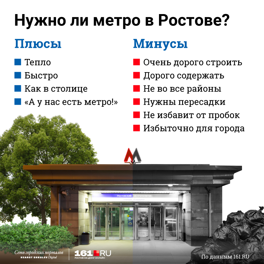 Карта метро ростова на дону