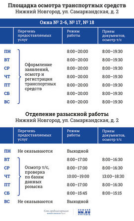 График Работы Магазина В Нижний Новгород