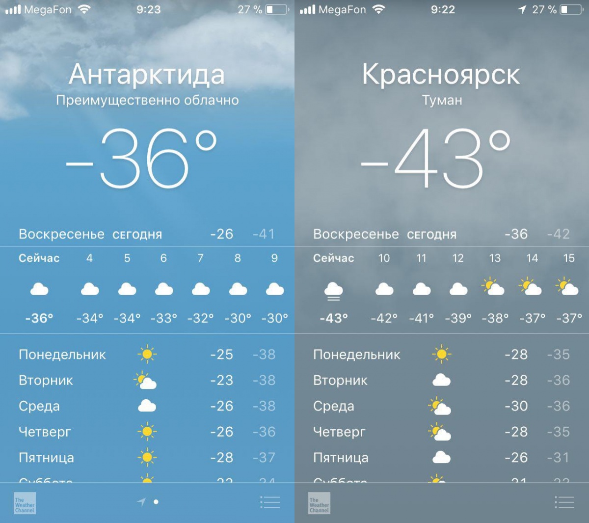 Погода в Красноярске сегодня