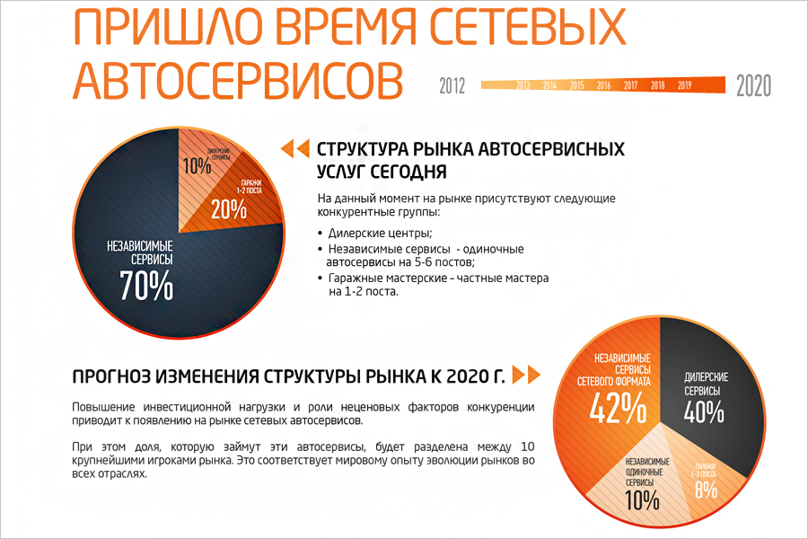 Прибыльные стратегии торговли форекс Прибыльные стратегии торговли форекс