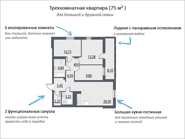 Что Значит Изолированные Комнаты В Квартире Фото