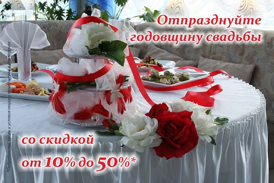 С каникулами - Важные события Поздравления - Пожелания в Розыгрыши на день рождения