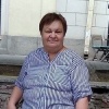 Людмила,  58 лет, Козерог