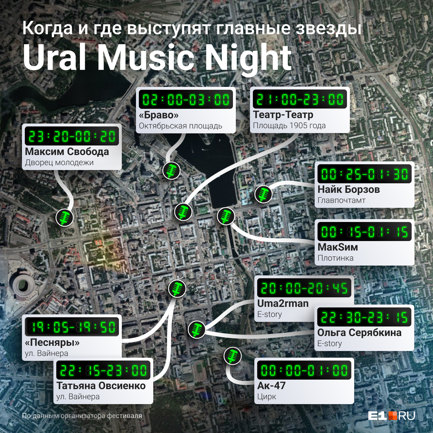 Екатеринбург ждет самая громкая ночь года. Онлайн о фестивале Ural Music Night