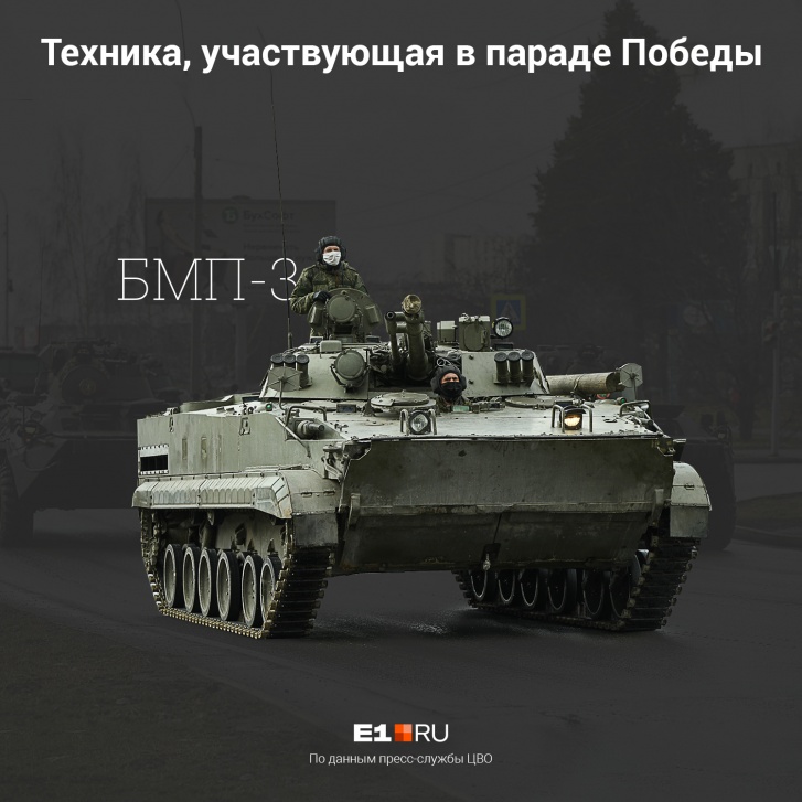 Иллюстрация: Филипп Сапегин / E1.RU