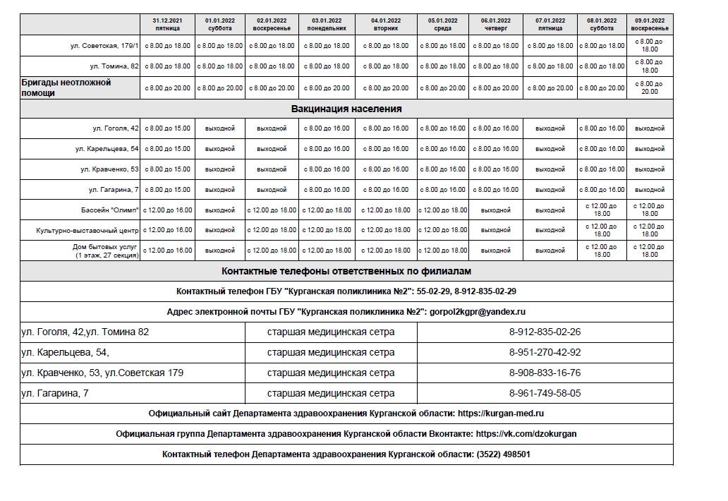 График работы поликлиника курган. Кравченко поликлиника Курган. Поликлиника 45 Курган. Поликлиника 2 Курган. 2 Горбольница Курган официальный сайт поликлиника.