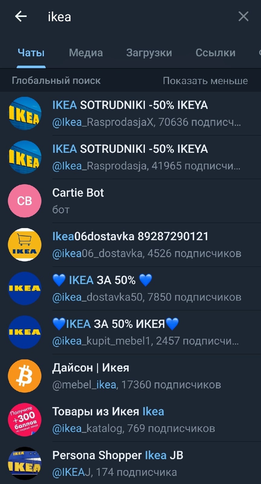 Таких каналов в телеграме очень много Таких каналов в телеграме очень много