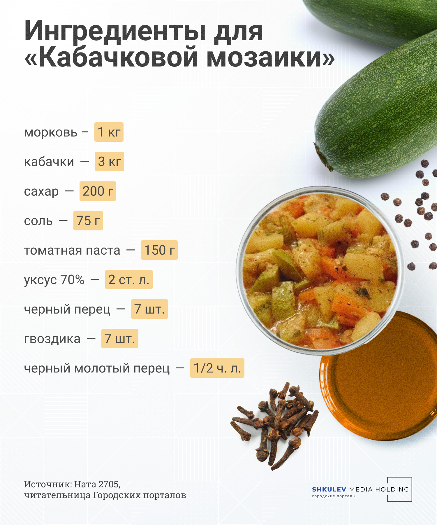 Чем больше цвета добавите в «Кабачковую мозаику», тем ярче она будет Чем больше цвета добавите в «Кабачковую мозаику», тем ярче она будет