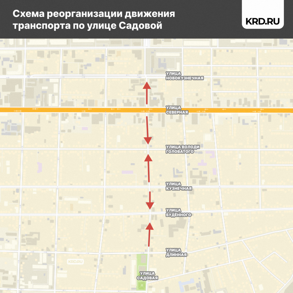Новая схема движения Новая схема движения