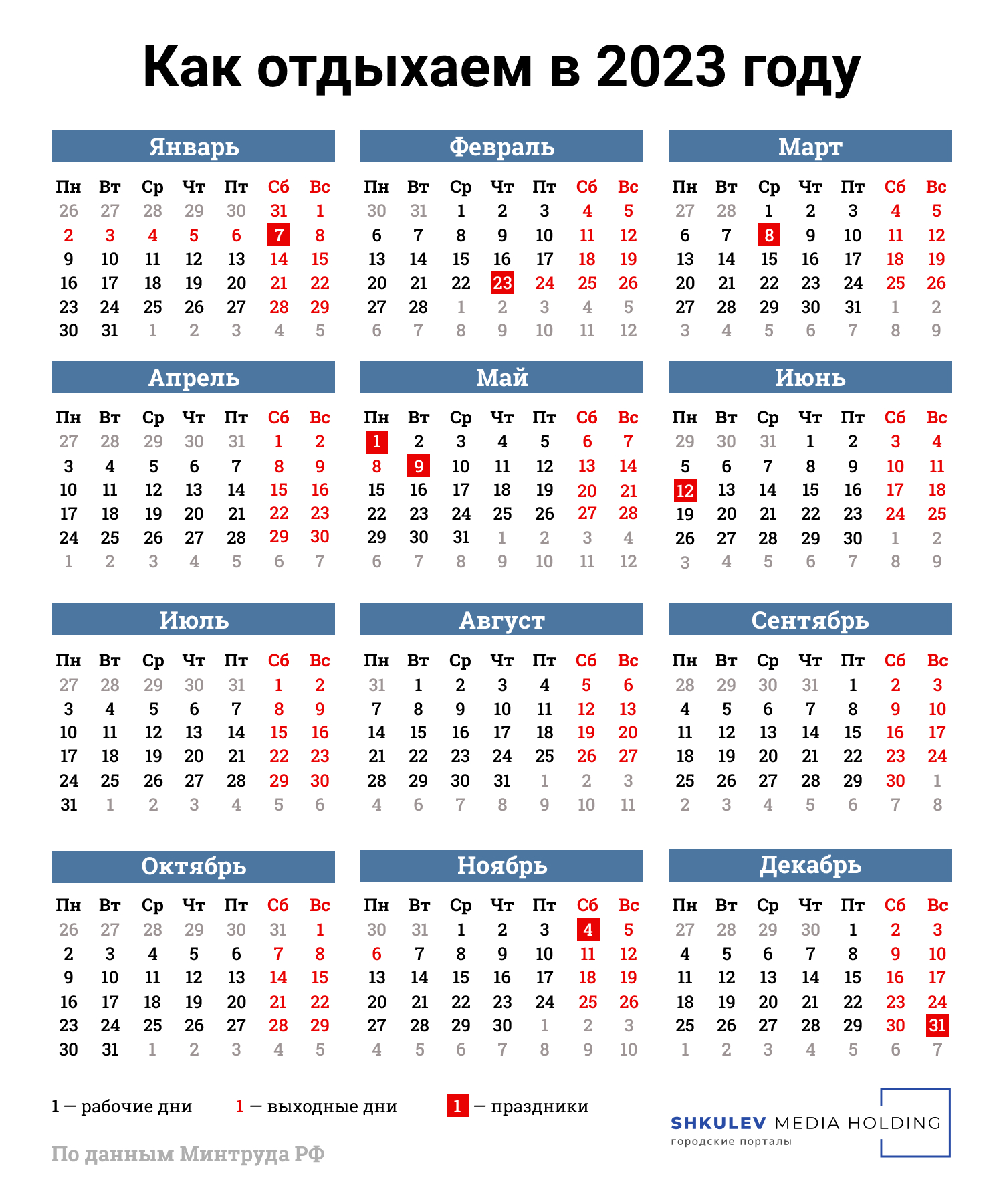 Сохраняйте себе календарь, чтобы не забыть