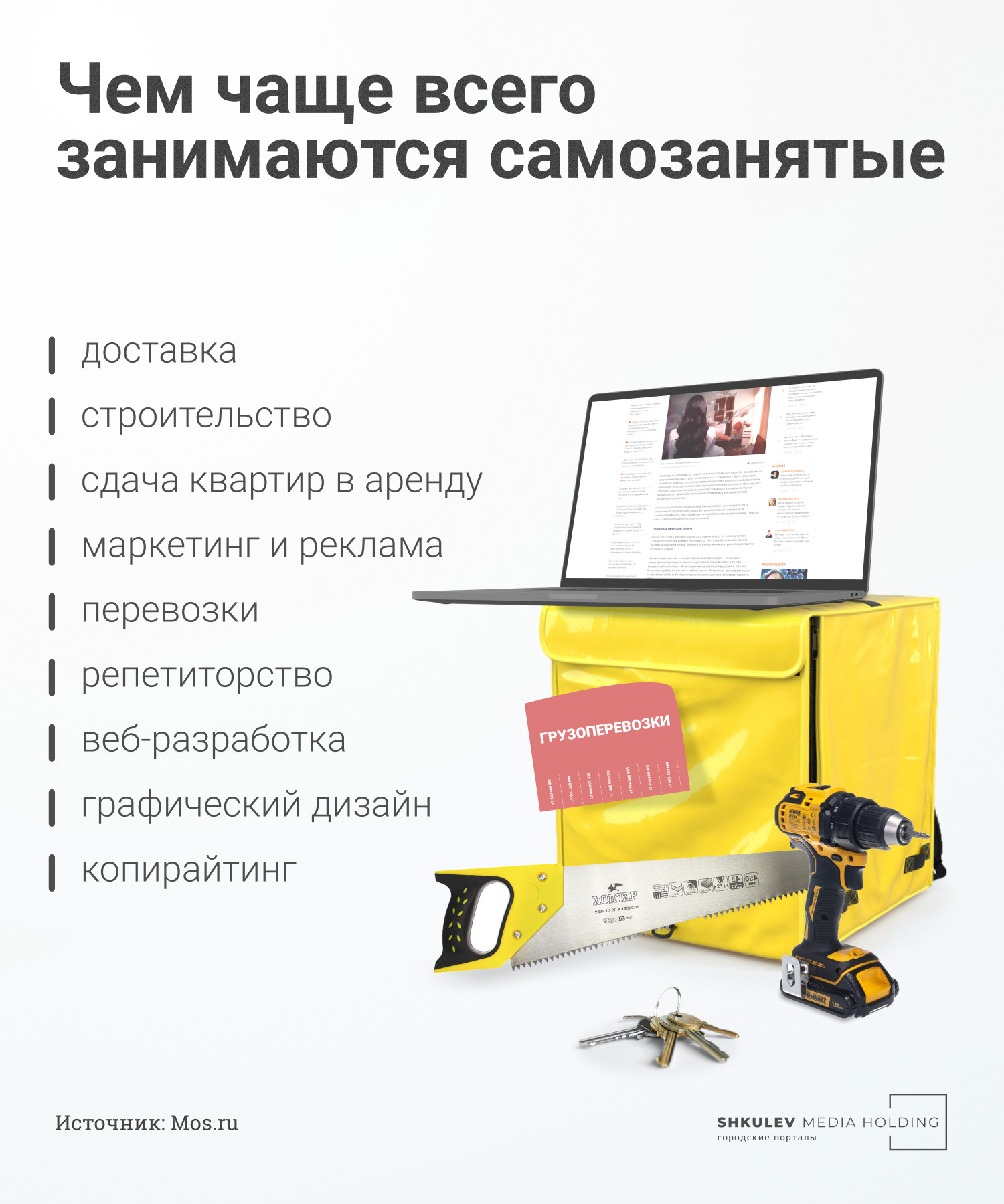 Сферы труда, популярные у фрилансеров Сферы труда, популярные у фрилансеров