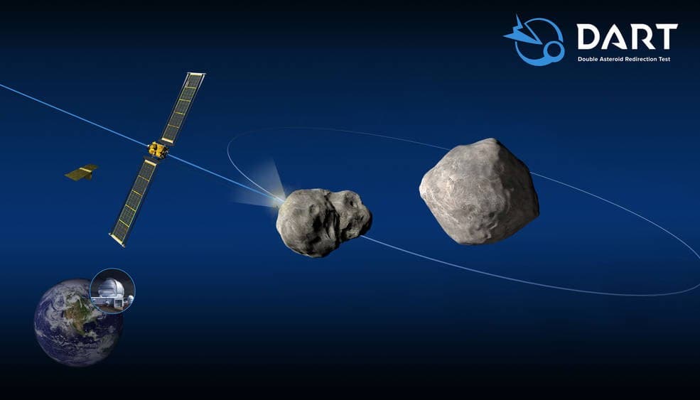 NASA впервые в истории атакует астероид, чтобы проверить защиту Земли