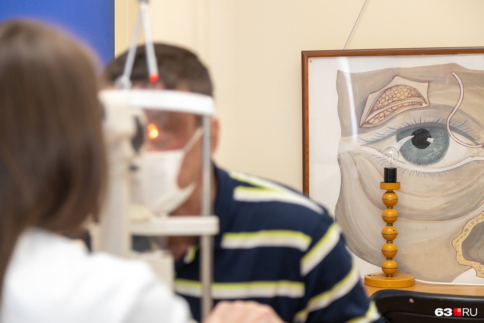 Поставщики уже подняли цены на офтальмологическое оборудование