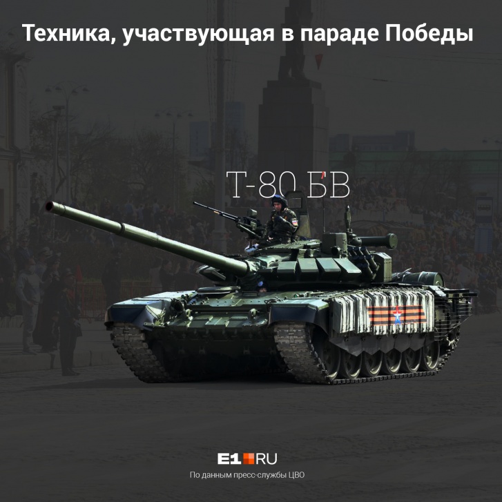 Иллюстрация: Филипп Сапегин / E1.RU
