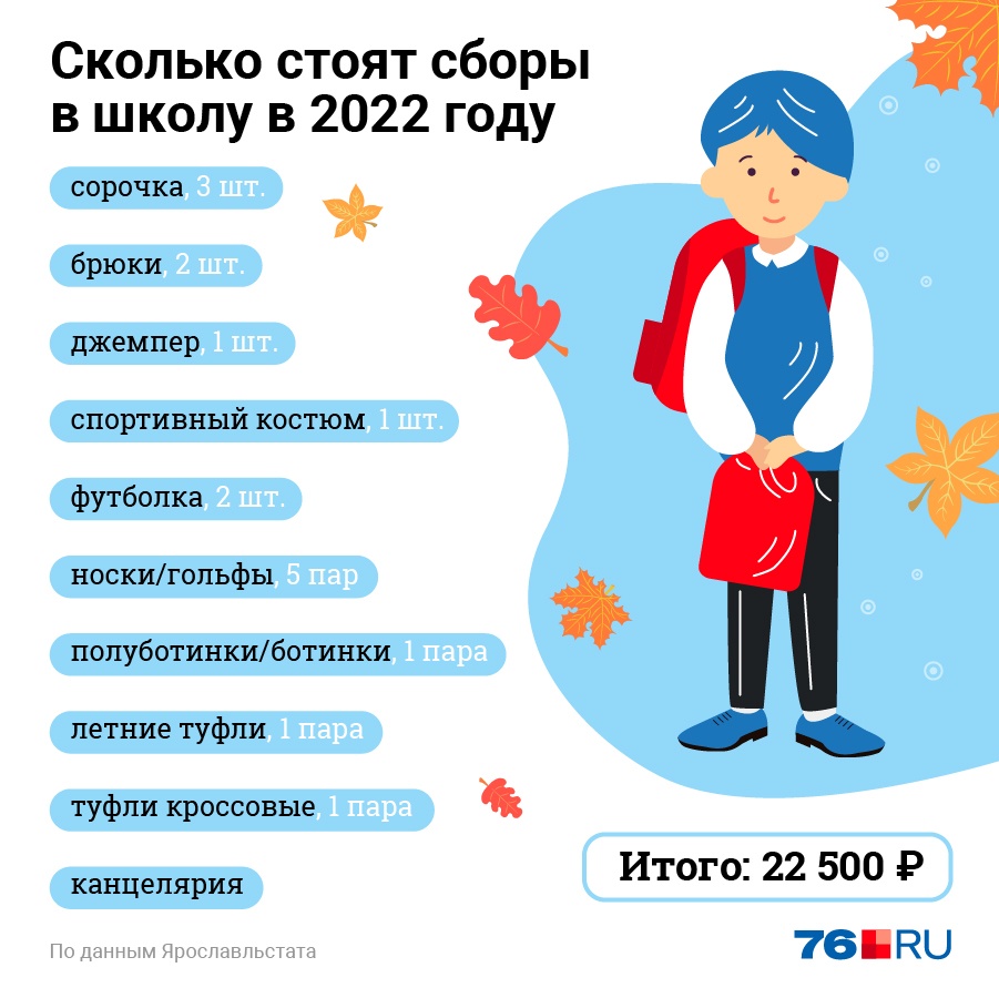 Стой собирай