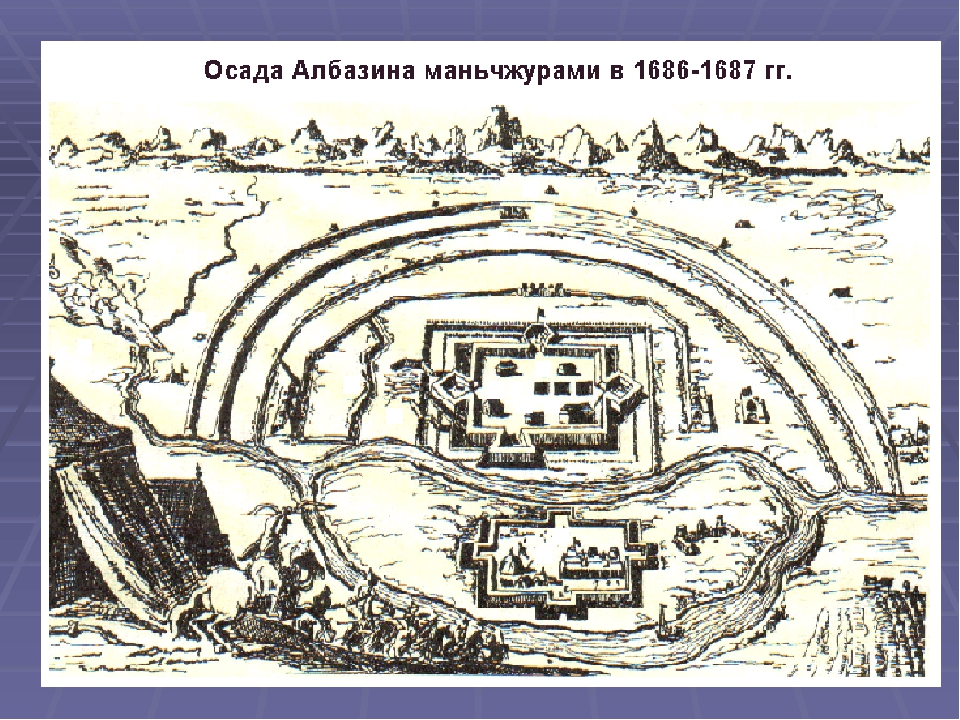Осада Албазина Осада Албазина