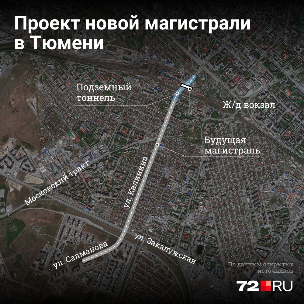 Примерный вариант размещения магистрали от Тюменской слободы до улицы Запольной Примерный вариант размещения магистрали от Тюменской слободы до улицы Запольной