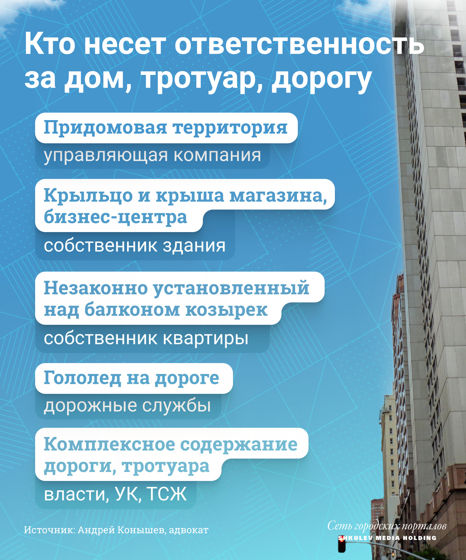 Ищем виноватого правильно Ищем виноватого правильно