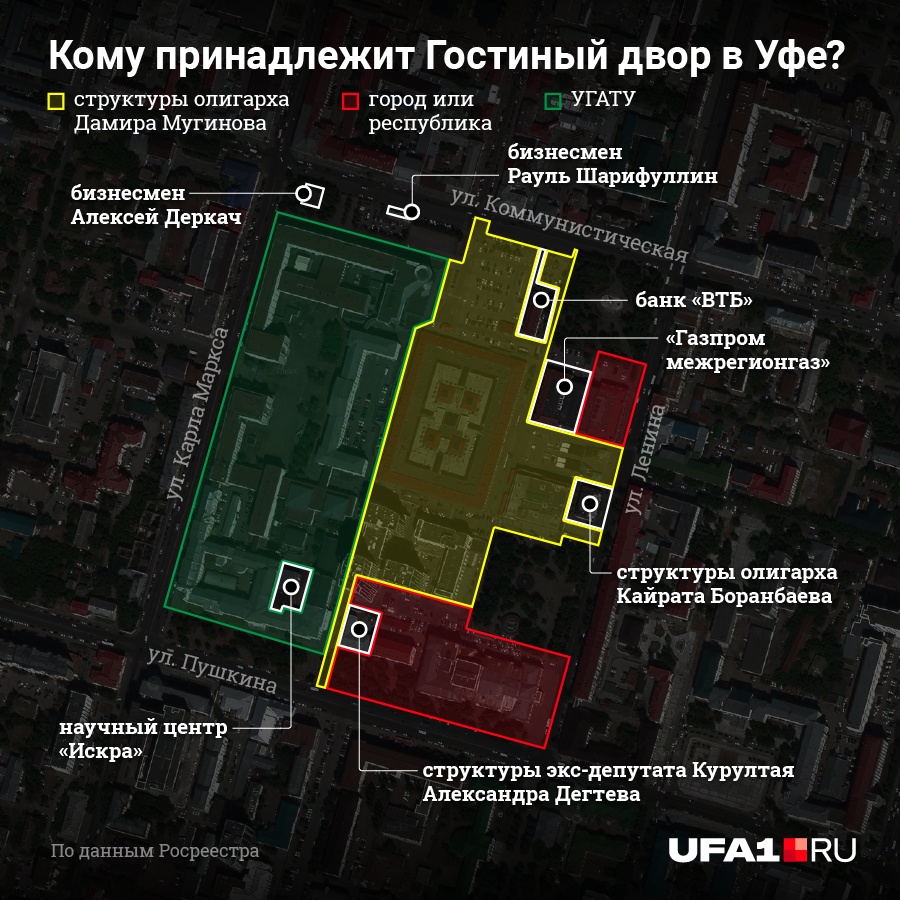 Вот так поделен между собственниками квартал