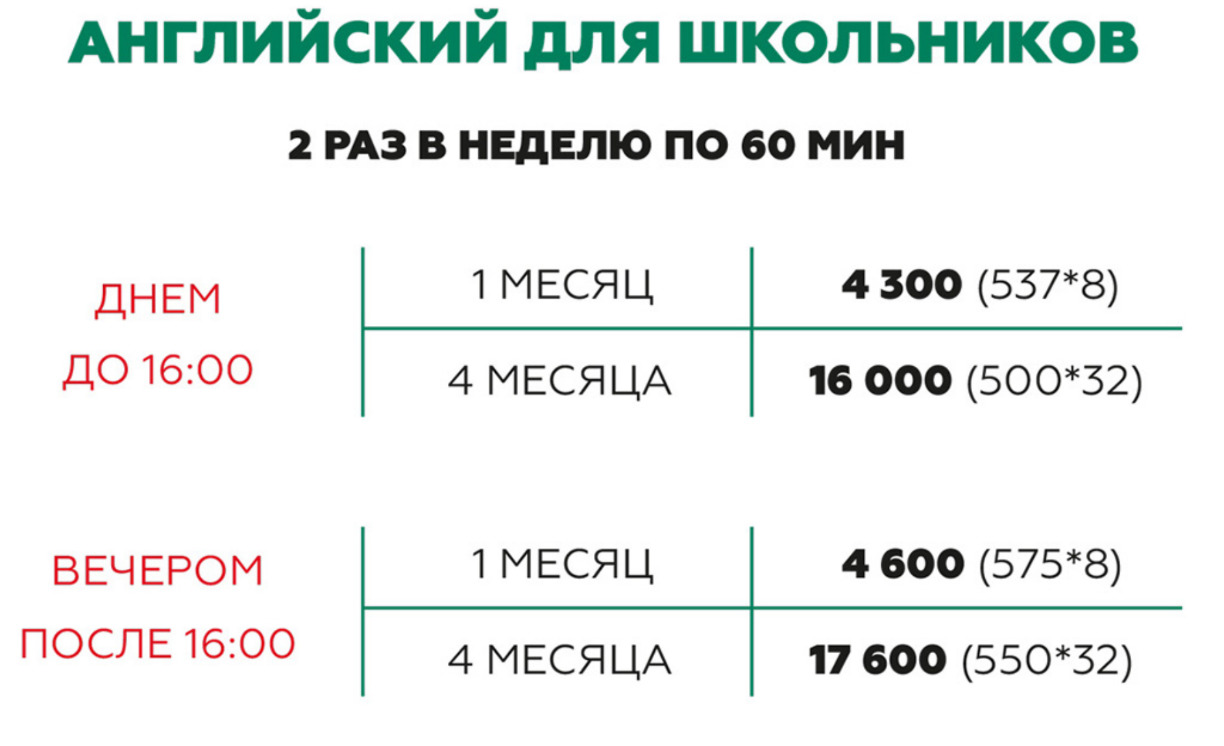 Пример цен в одной из языковых школ Перми
