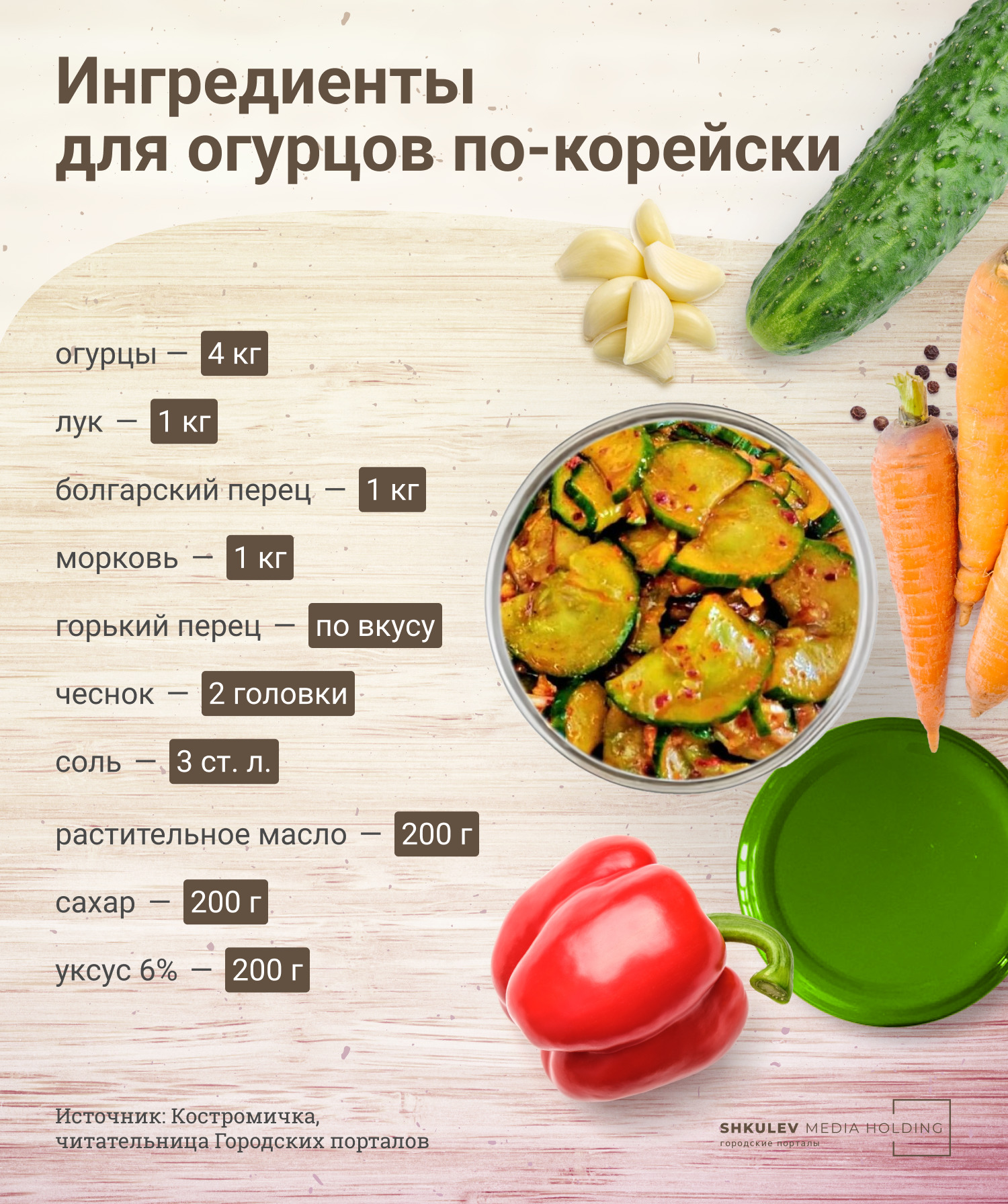 Такой салат всегда можно сделать еще немного острее Такой салат всегда можно сделать еще немного острее