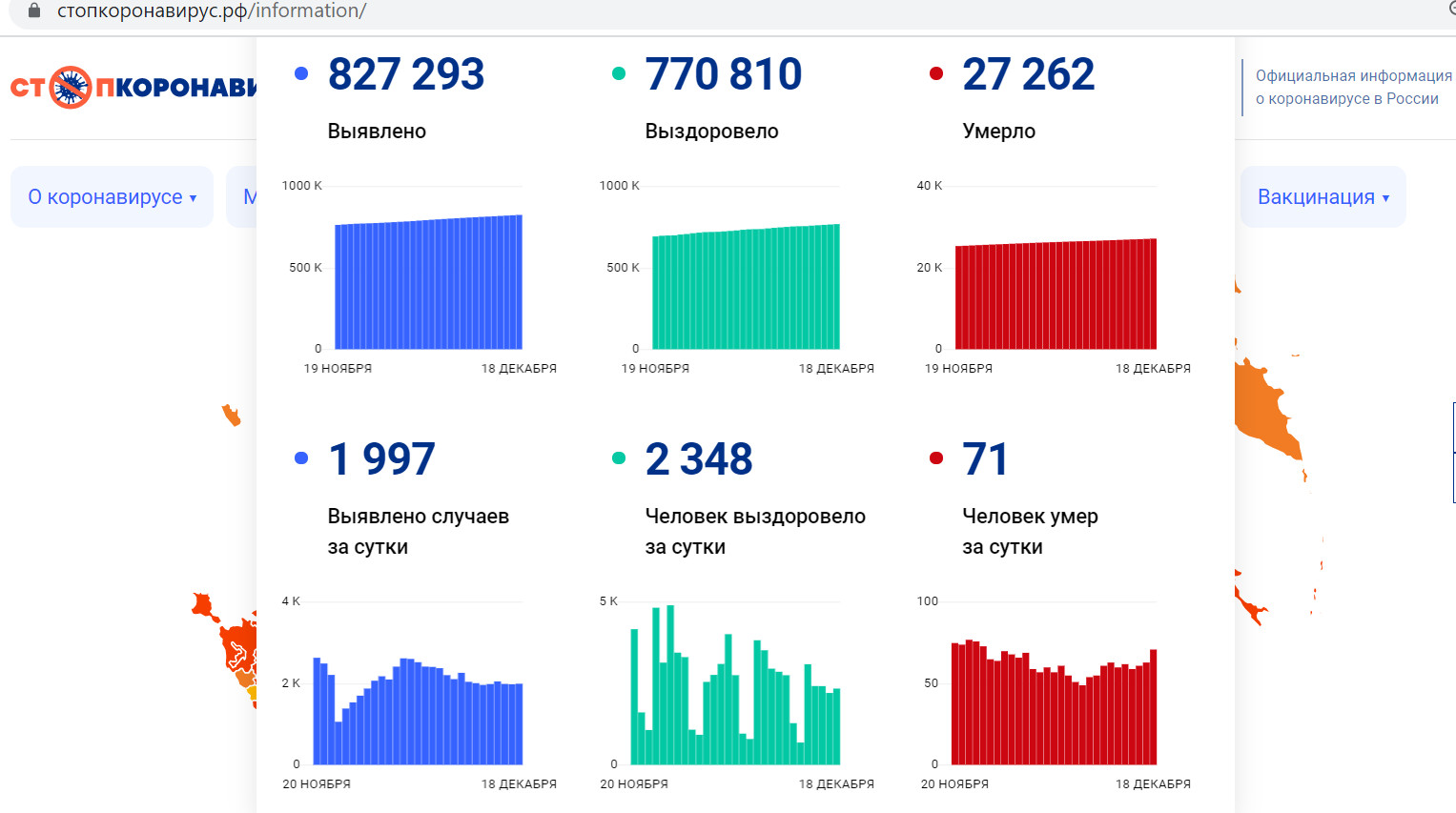 Скриншот с сайта «Стопкоронавирус.рф»
