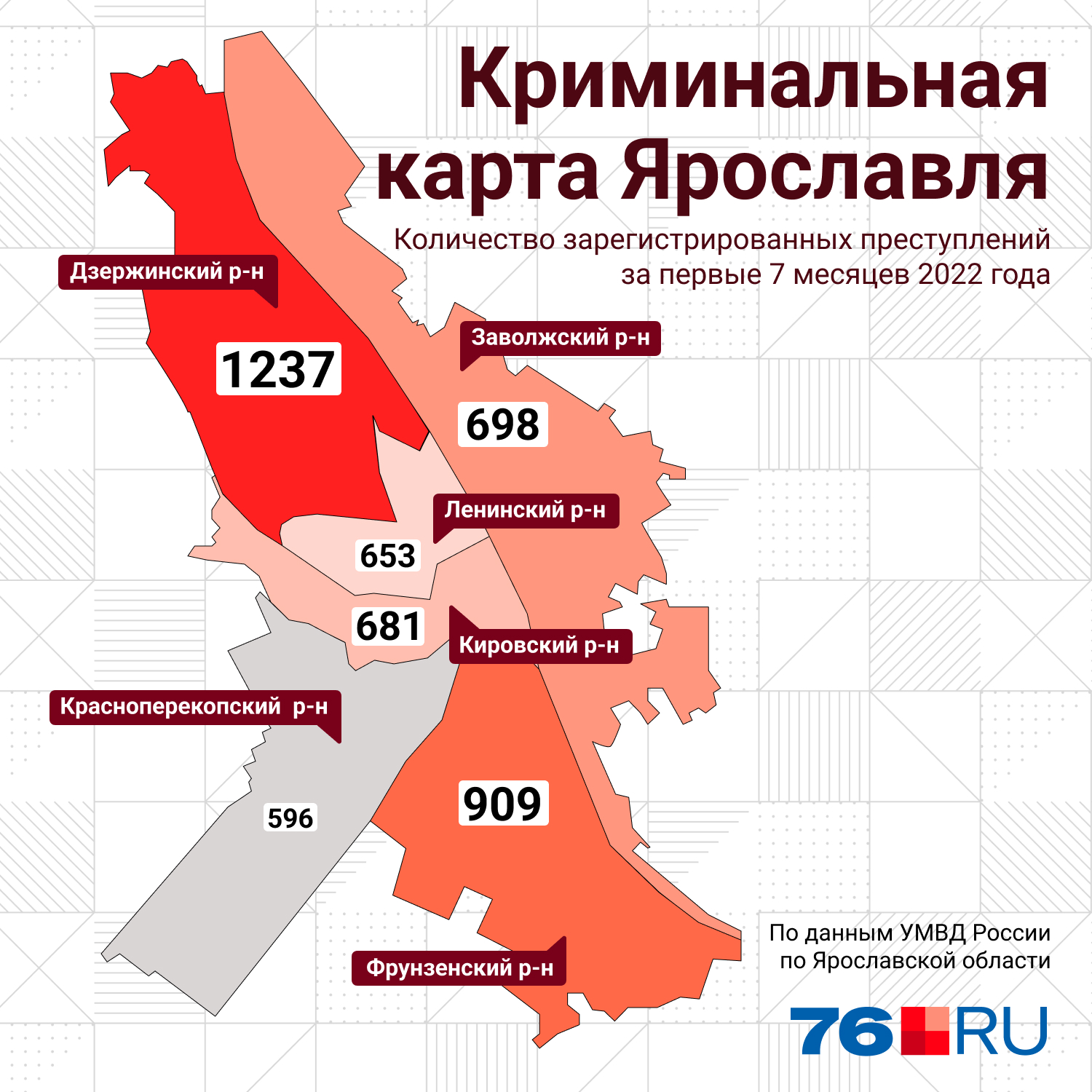 Криминальная карта саратова