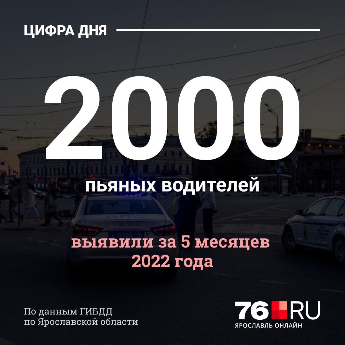 Из них 200 человек сели за руль пьяными повторно Из них 200 человек сели за руль пьяными повторно