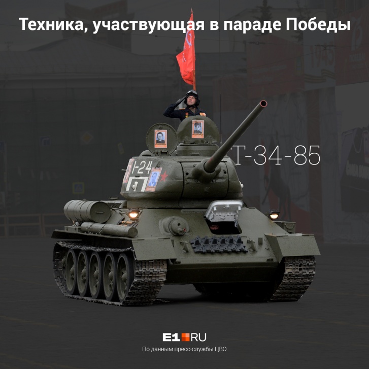 Иллюстрация: Филипп Сапегин / E1.RU