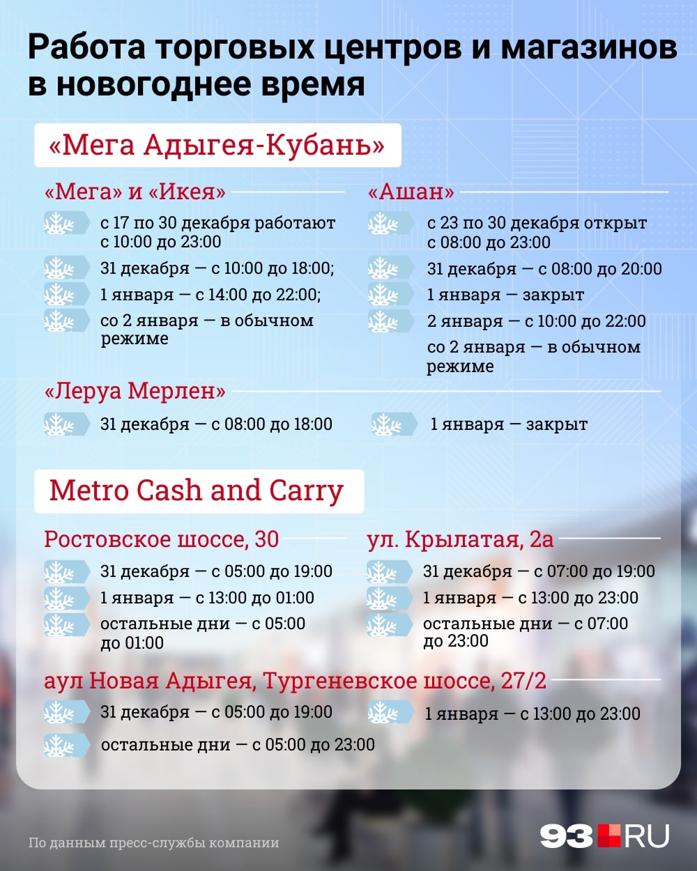 По пути в «Мегу» можно заехать в «Метро» По пути в «Мегу» можно заехать в «Метро»