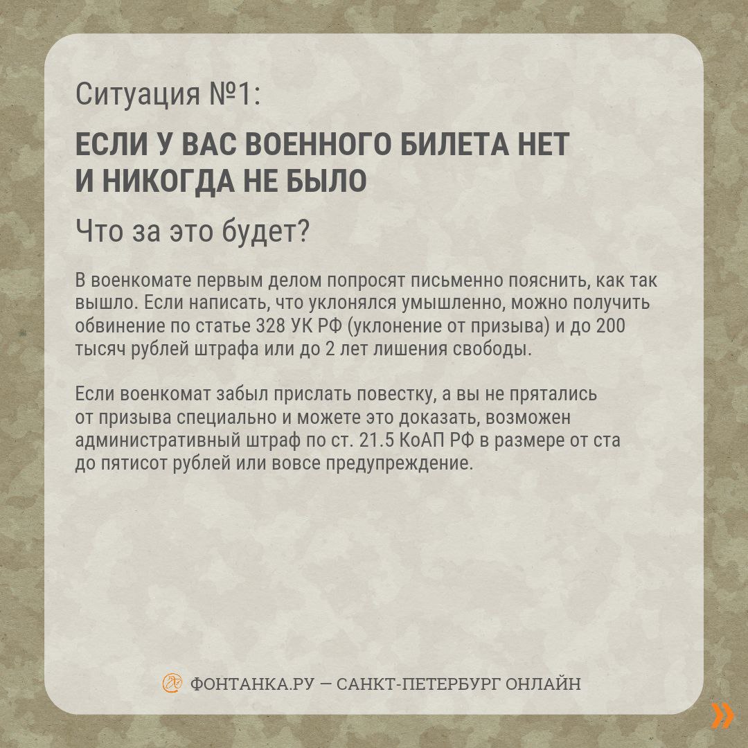 Я живу не по прописке и военного билета нет. Что мне за это будет? |  29.09.2022 | Санкт-Петербург - БезФормата