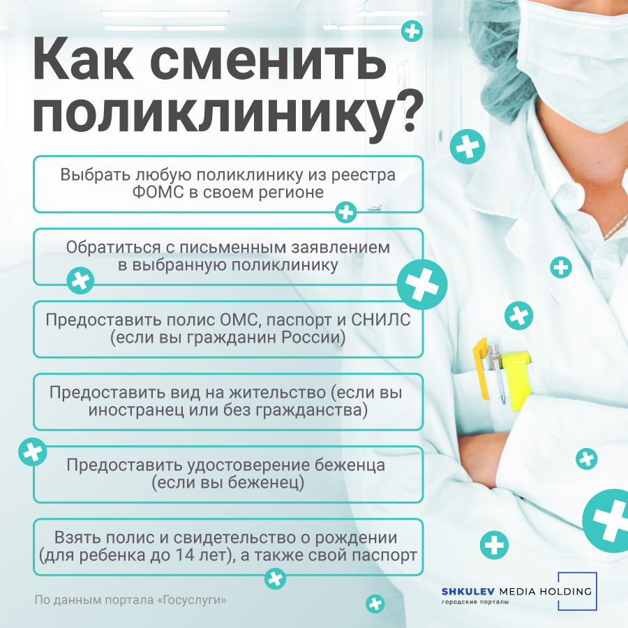 Эти документы нужно собрать, чтобы сменить поликлинику Эти документы нужно собрать, чтобы сменить поликлинику