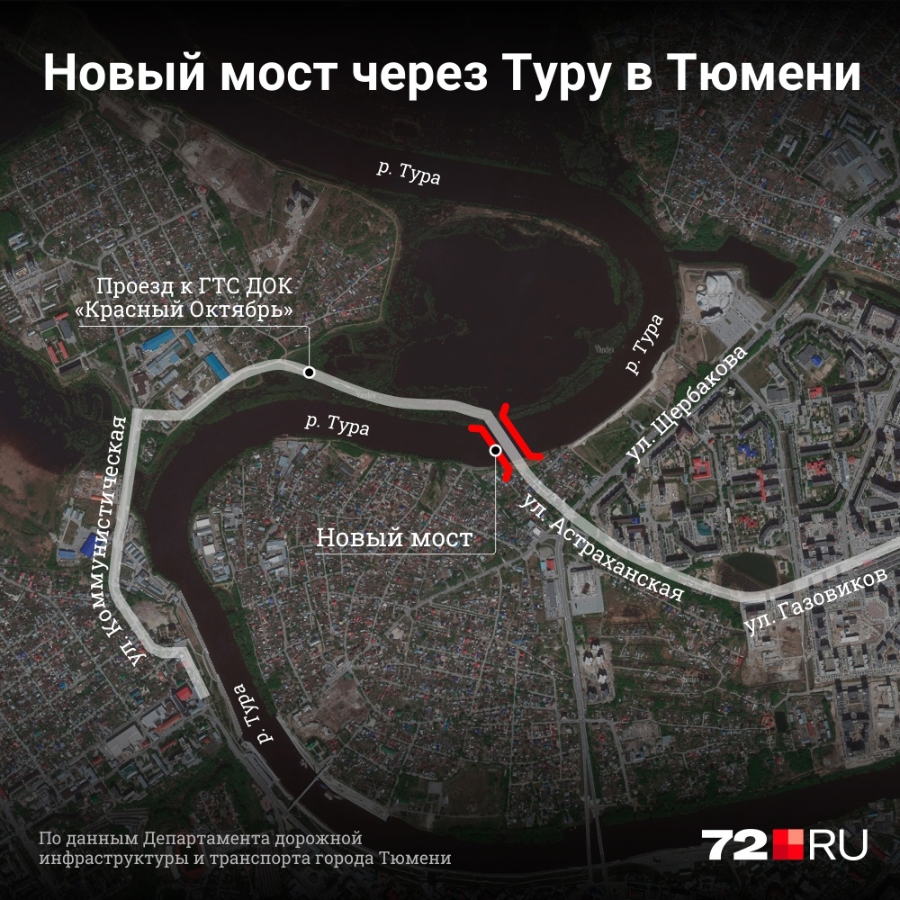 Новый мост свяжет жителей Зареки и ДОКа — через улицу Астраханскую