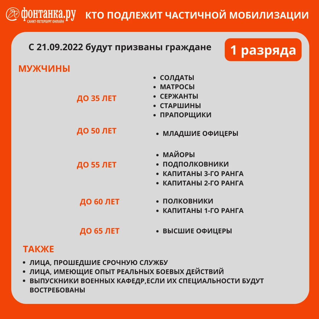 https://static.ngs.ru/news/2015/99/preview/58fb501a343fa48d1db77f7396ffd2ea0e25f23d_1080_1080.jpg.webp-portal