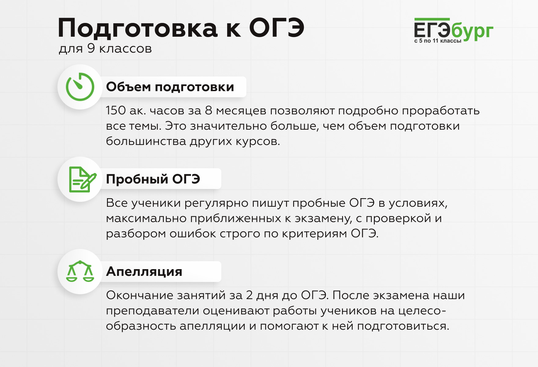 Егэбург екатеринбург. ЕГЭБУРГ как пройти. Расписание ЕГЭ В 2022 году 11 класс.