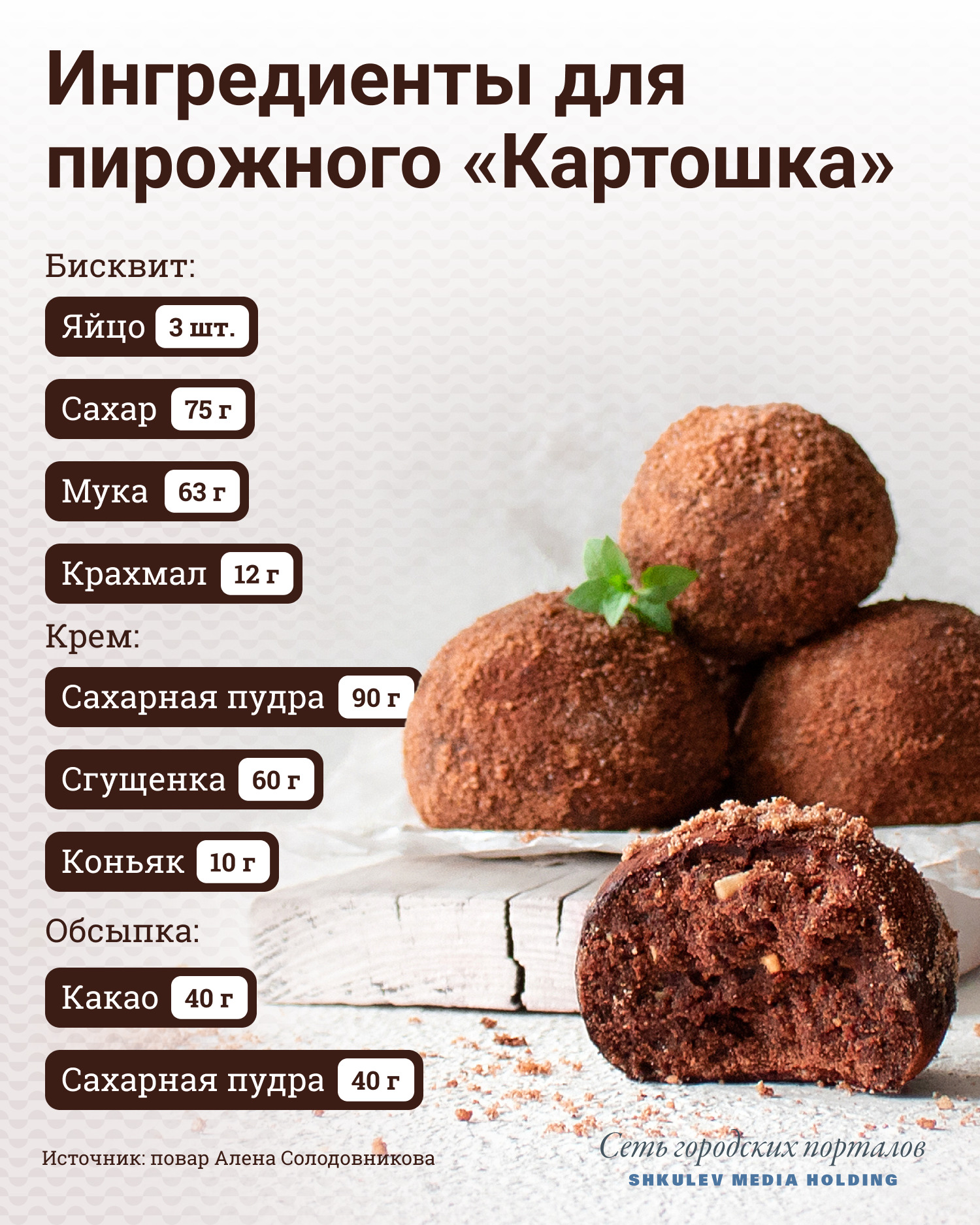 Состав вашей будущей «Картошки» в граммах