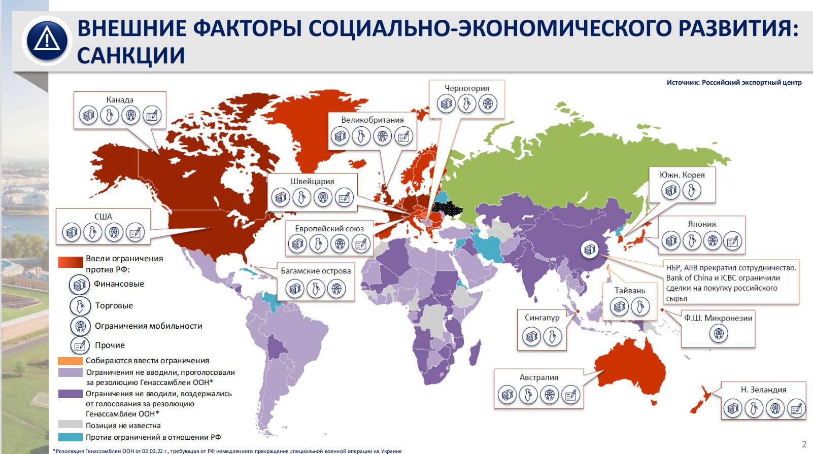 Пережили ковид, переживем и санкции. Правительство Петербурга представило  план по спасению экономики | 22.03.2022 | Санкт-Петербург - БезФормата