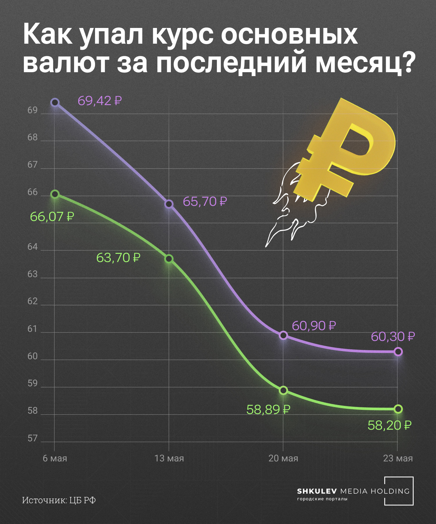 Большой шкаф громко падает а маленькая тумбочка далеко летит