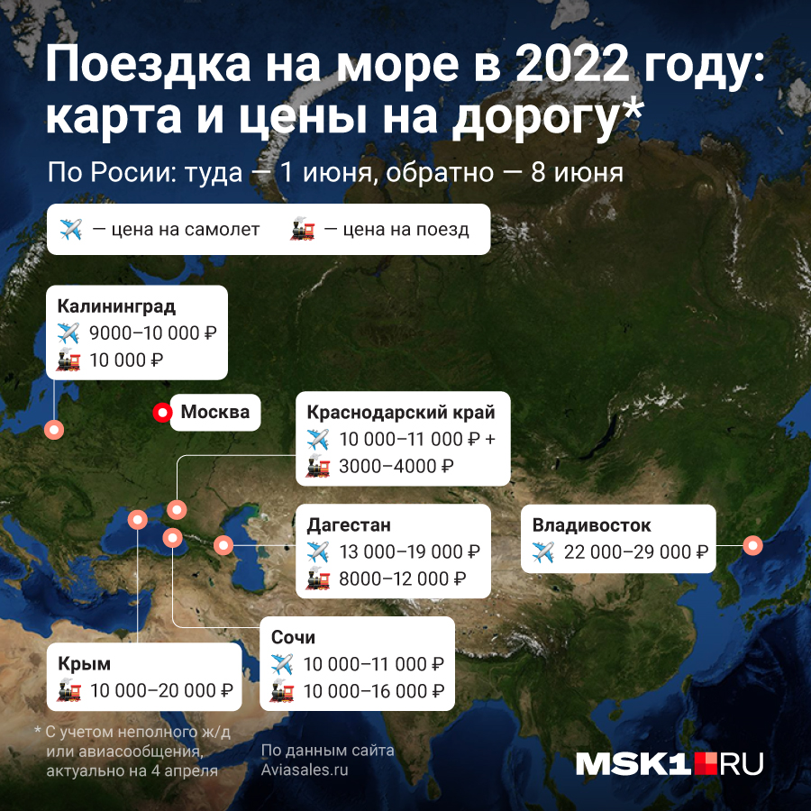 Самым дорогим морским направлением в России является Владивосток Самым дорогим морским направлением в России является Владивосток