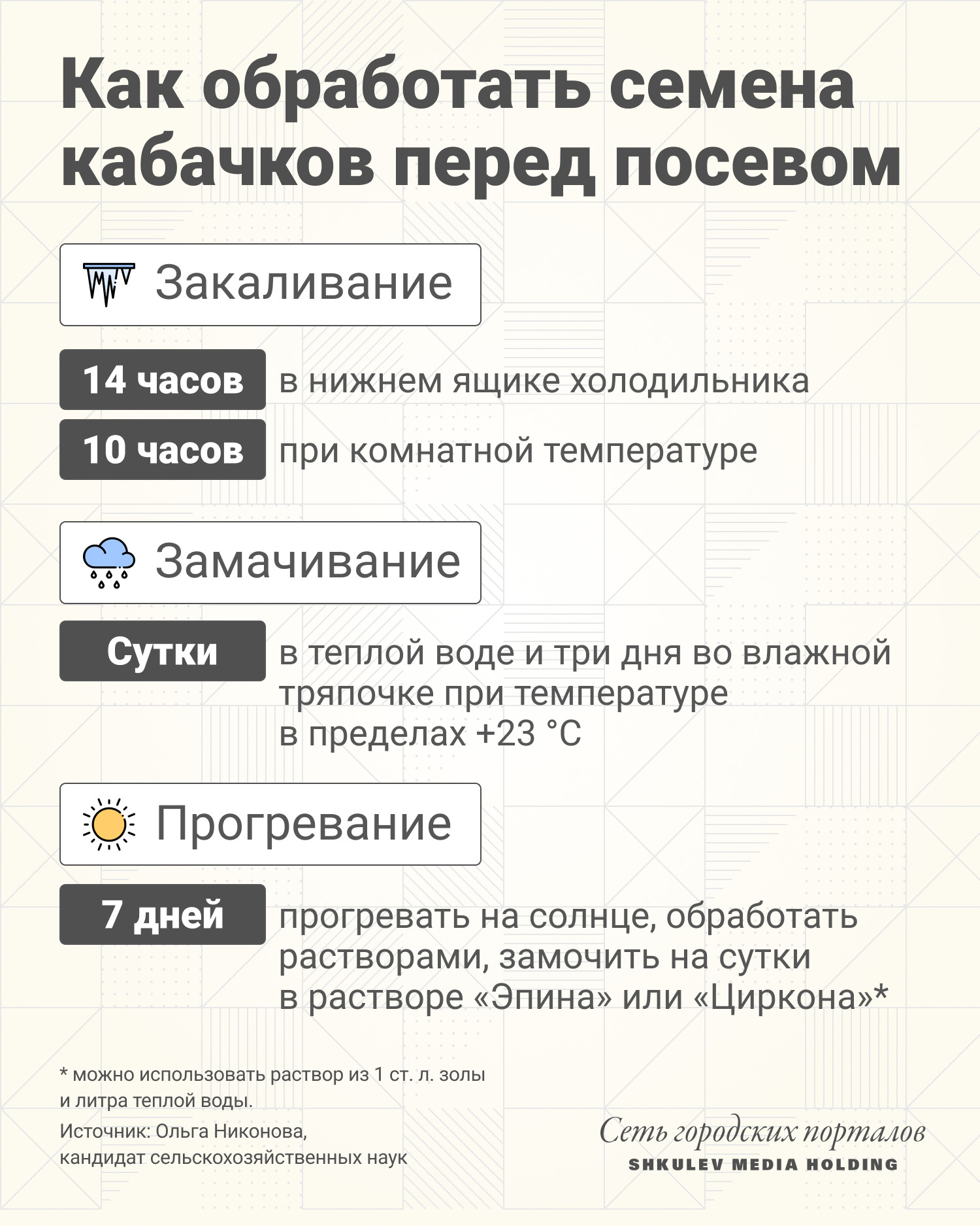 Три способа подготовить семена кабачков перед посевом Три способа подготовить семена кабачков перед посевом