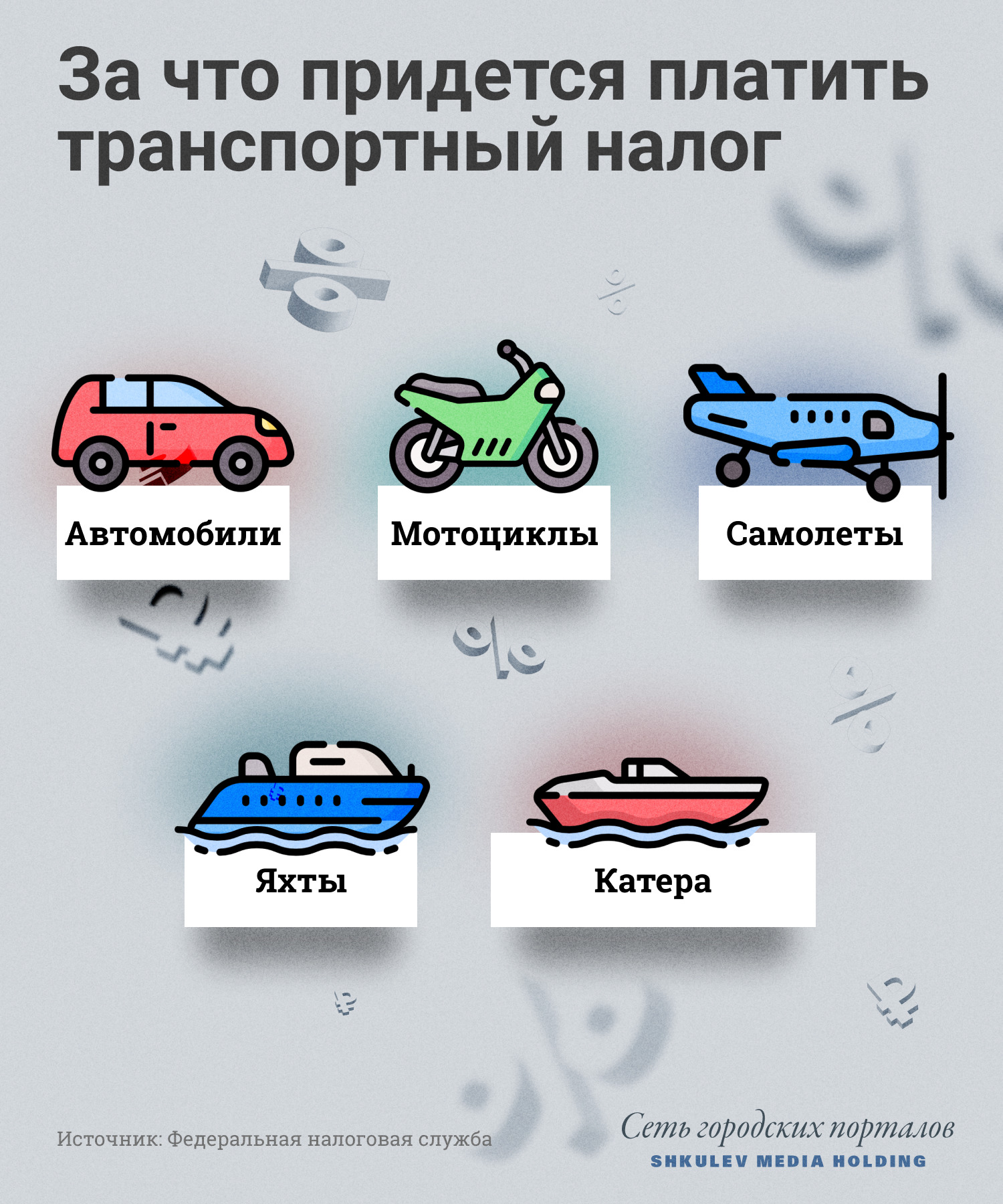 Какие транспортные средства облагаются налогом Какие транспортные средства облагаются налогом