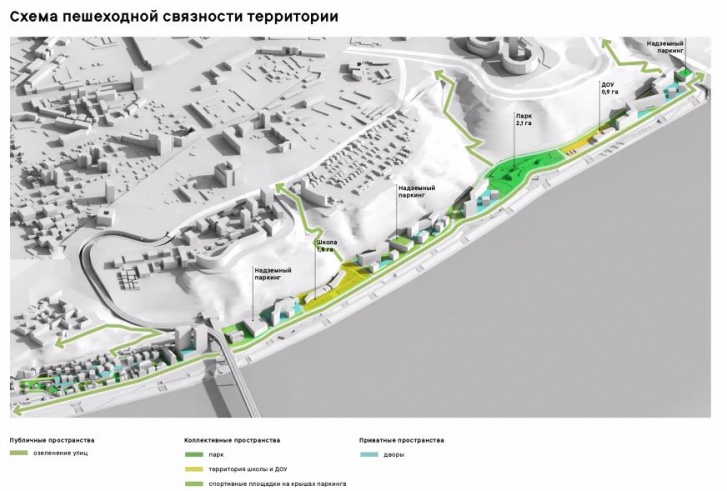 В начале этого года компания GloraX представила мастер-план реновации всей Черниговской улицы